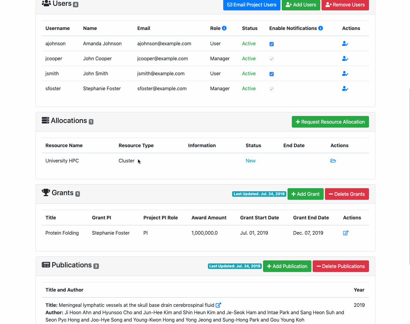 Adding a User to an Allocation