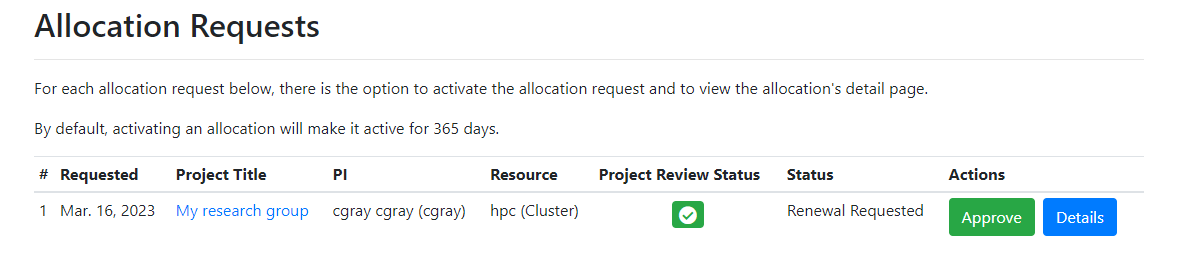 Allocation Renewal
