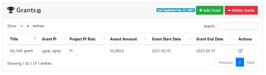 GrantList