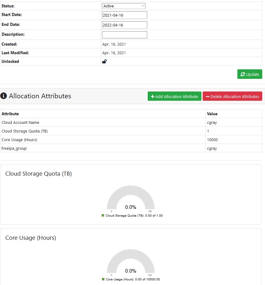 Cloud Allocation
