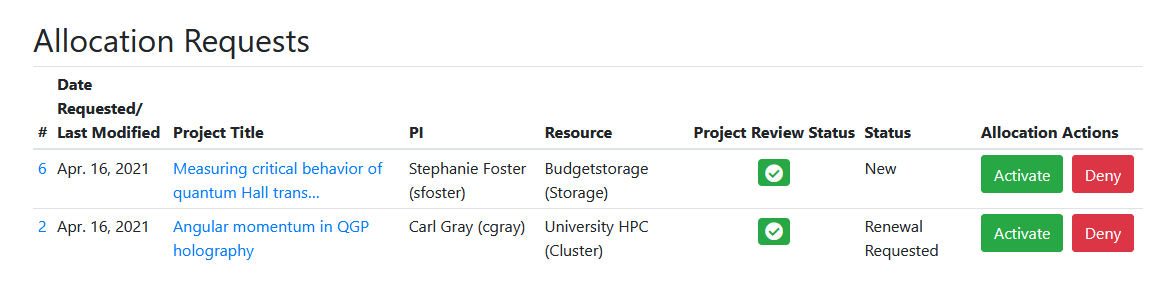 Allocation Requests