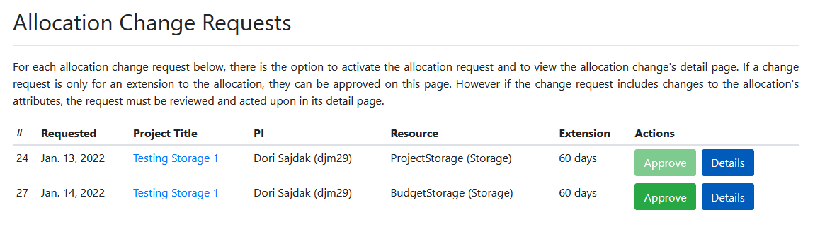 Allocation Change Requests List