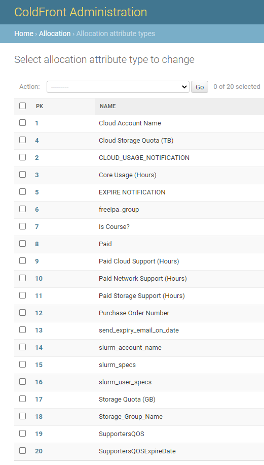 Allocation Attributes
