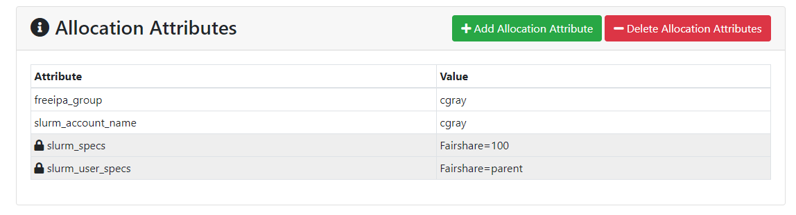 Private Allocation Attributes
